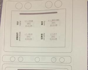 烤箱常见食物时间、温度的做法 步骤5