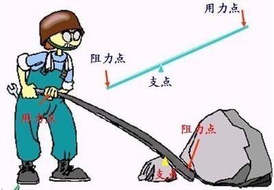 糖醋排骨/糖醋小排（不放油）（12345口诀做出正宗上海本帮）