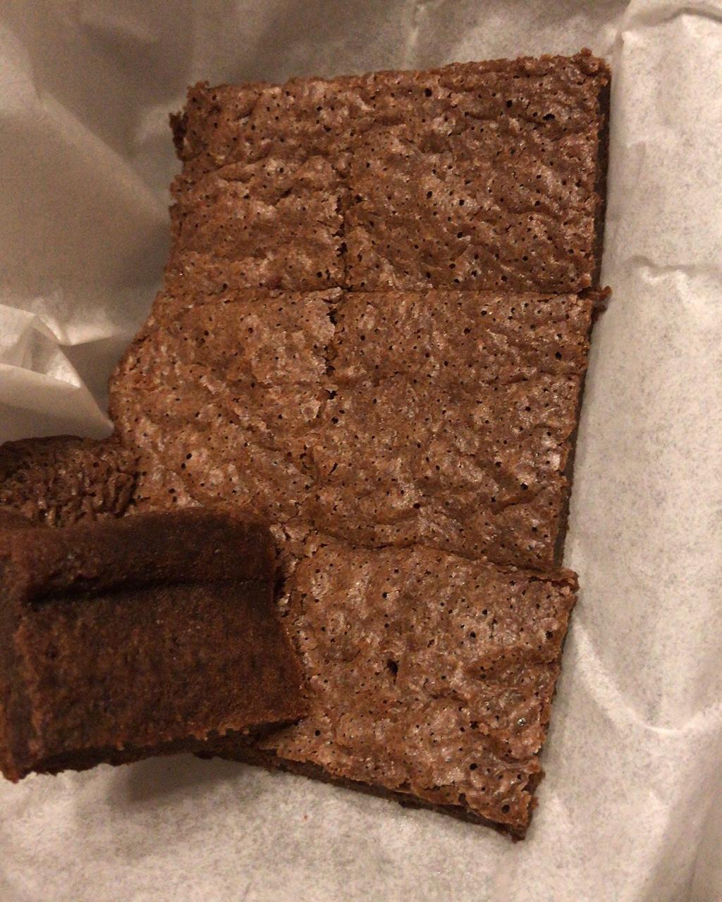 美式经典配方：巧克力布朗尼（The Perfect Brownies)