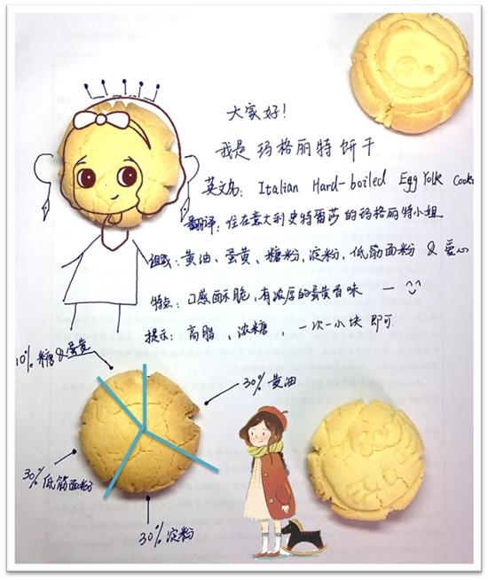 玛格丽特饼干