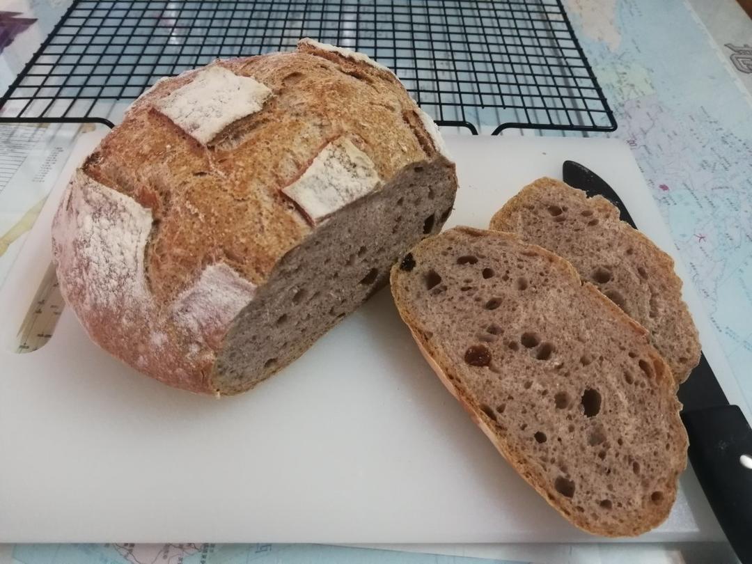 绝密！8分钟，8块钱，吃8天的正宗欧包loaf来了！