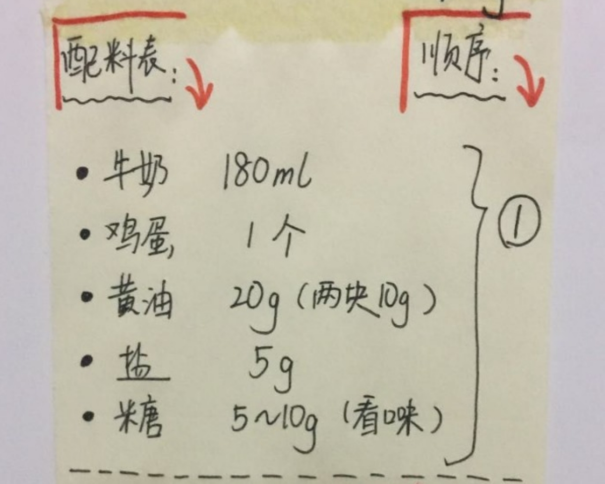 自动面包机 烤面包配方（750g）的做法 步骤1