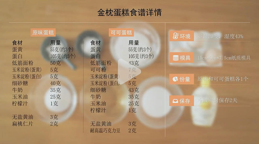 两种口味金枕蛋糕 | 不塌陷 无泡打粉