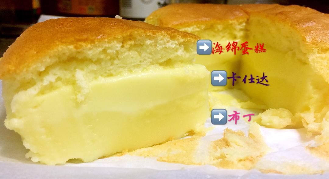 魔法蛋糕—重新定义曾经备受宠爱的MagicCake