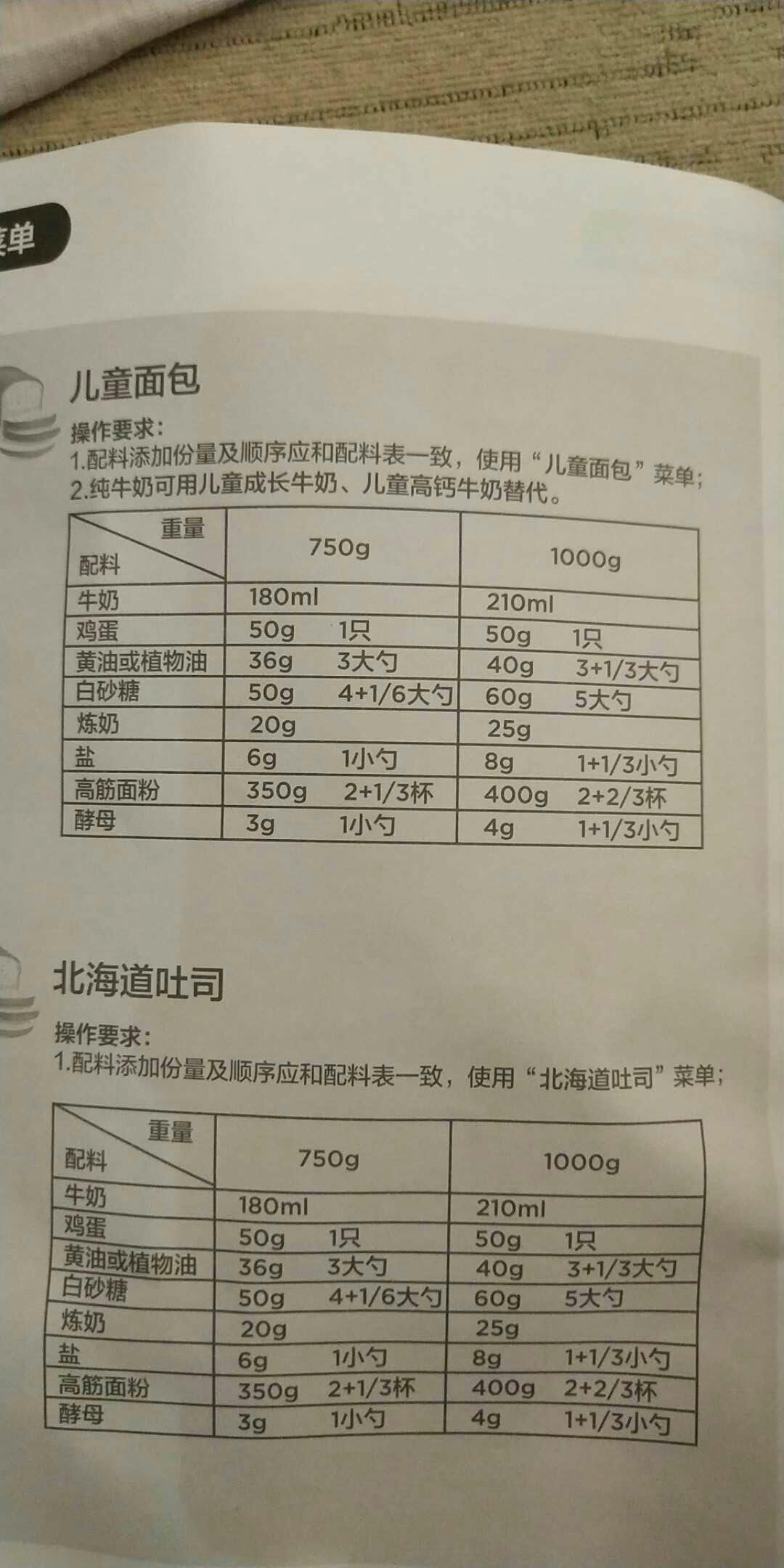 美的面包机美食谱的做法 步骤14