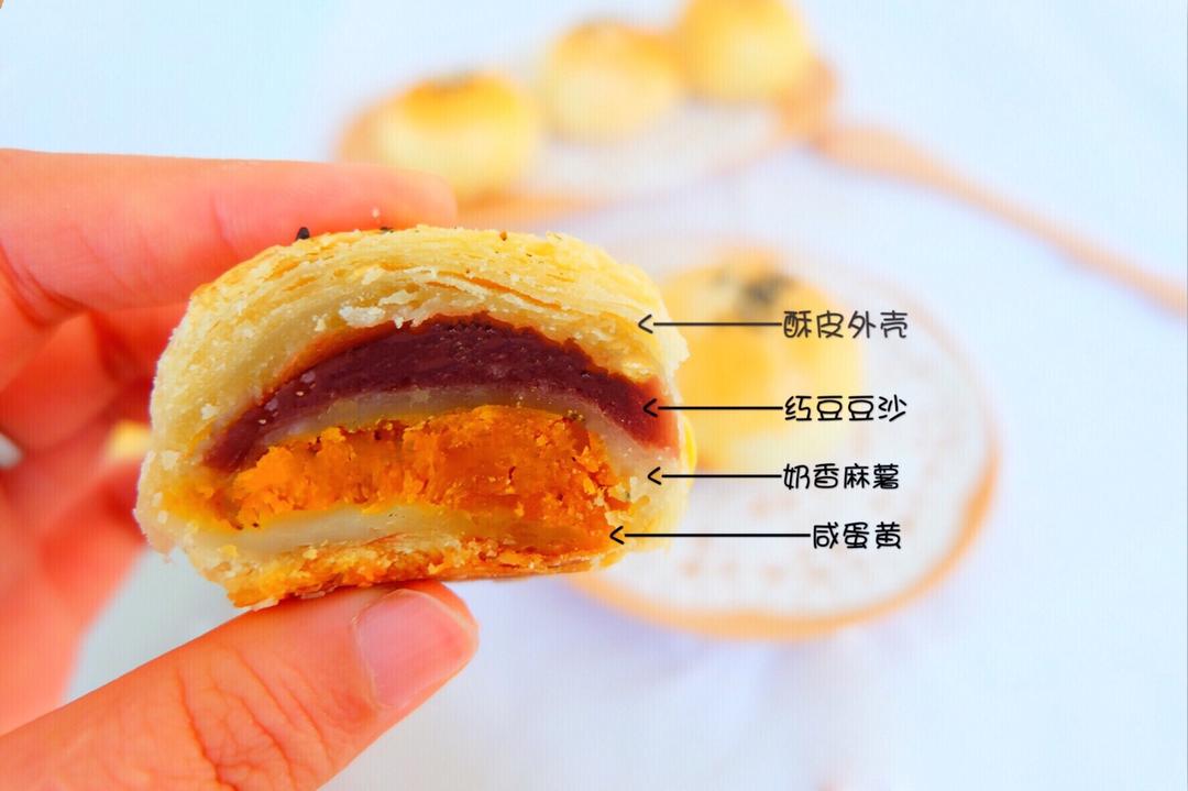 蛋黄酥