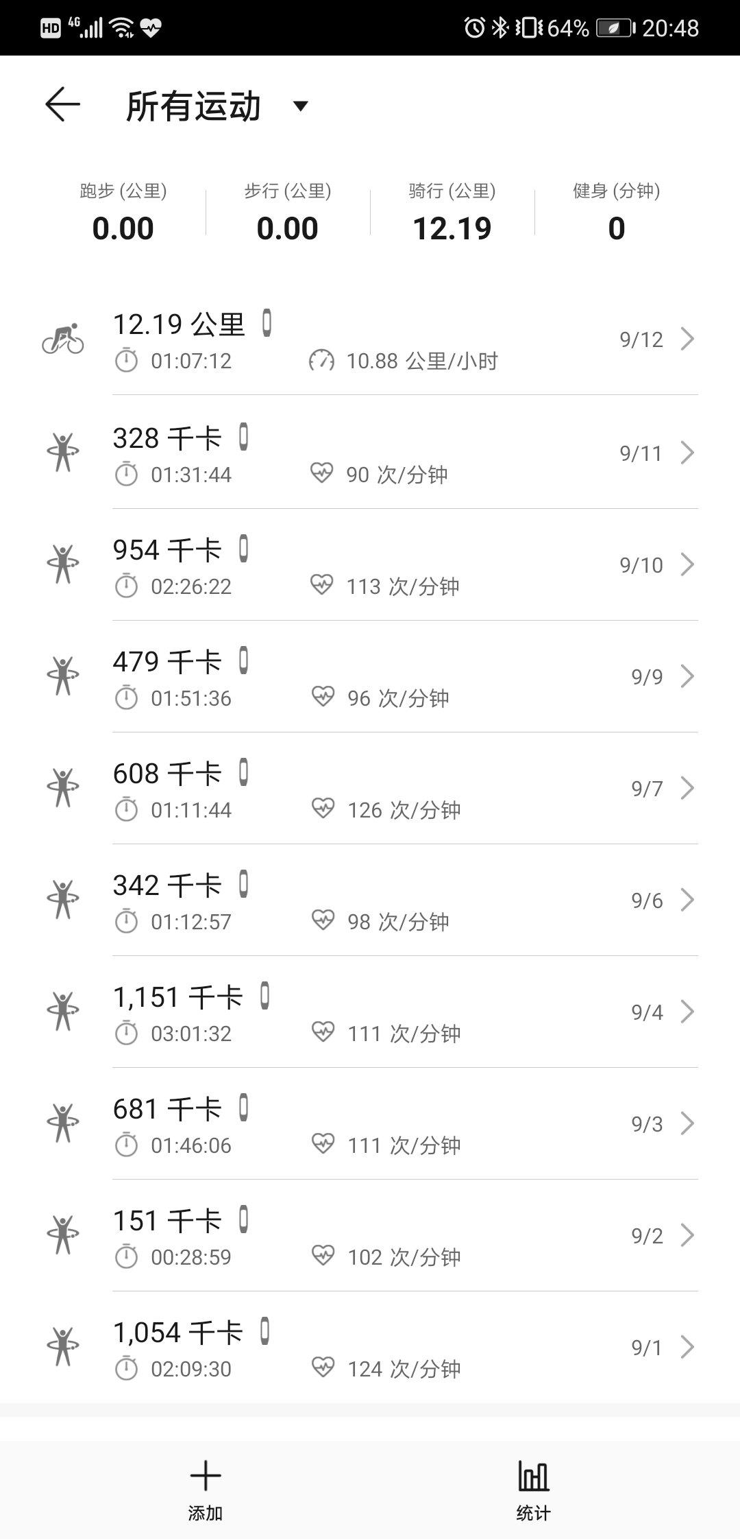 第二轮减脂（记录）