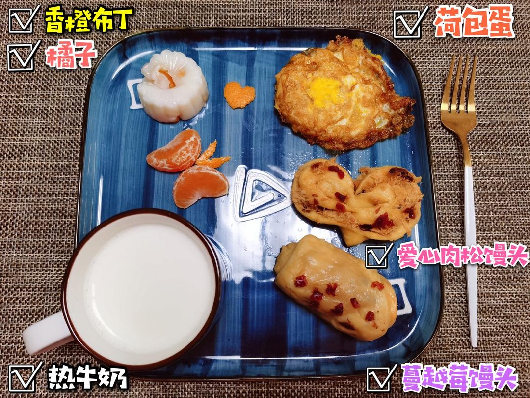 二~四年级小学生快手营养长个早餐大集合(持续更新中)