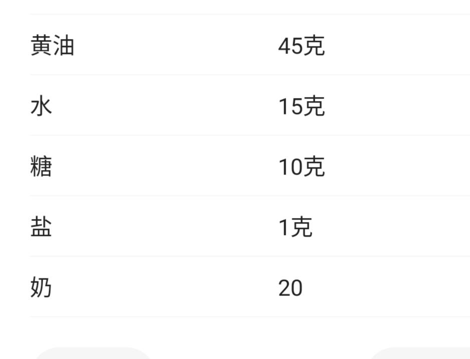 纯奶手撕吐司的做法 步骤1