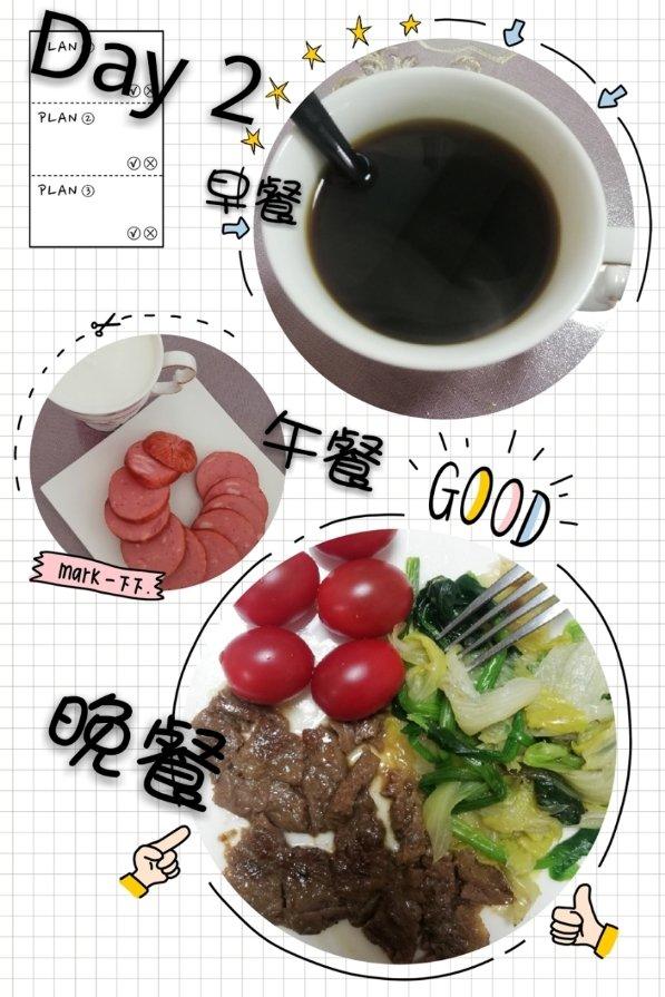 哥本哈根13天减肥食谱（之前拍的图有点渣，重新更新中……）