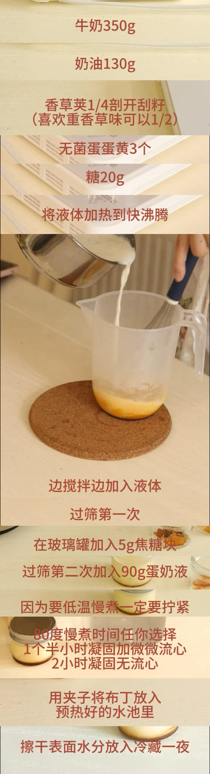 各种配方保存