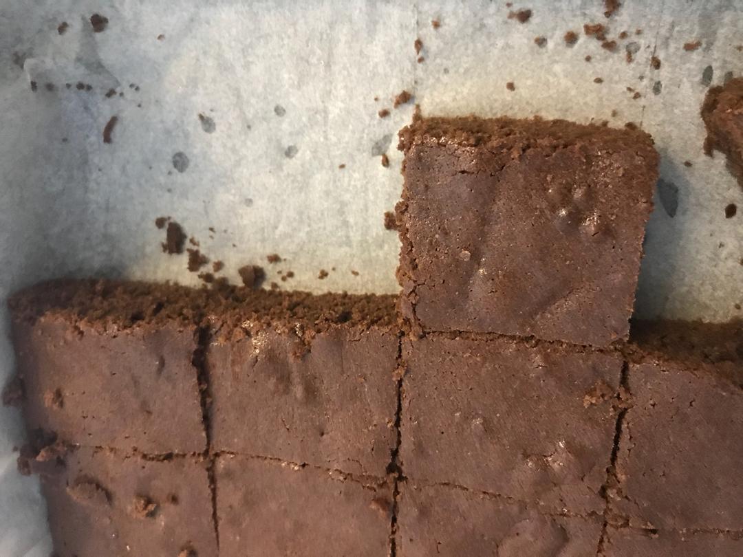美式经典配方：巧克力布朗尼（The Perfect Brownies)