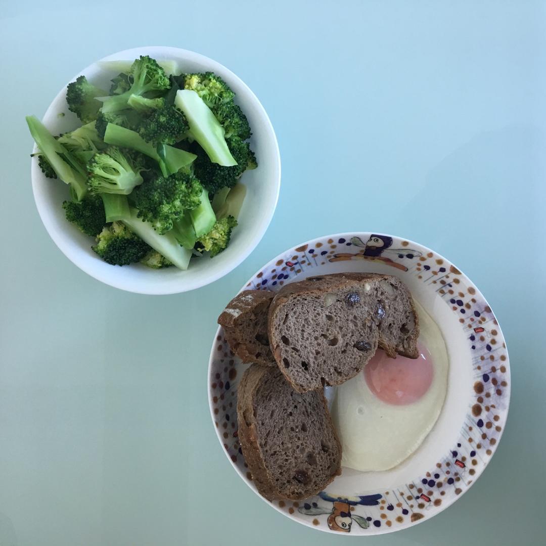 藏洛的减脂餐单