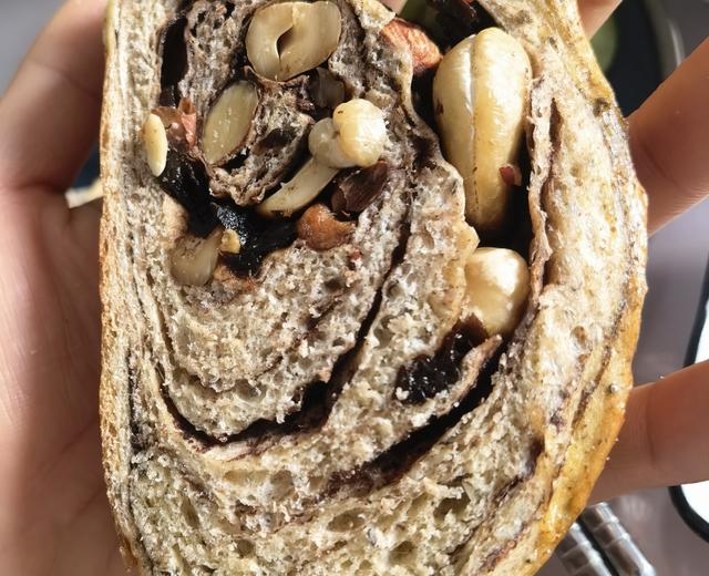 好吃停不下的大例巴的做法