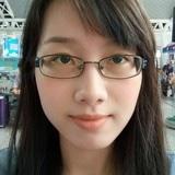 亻如琪名