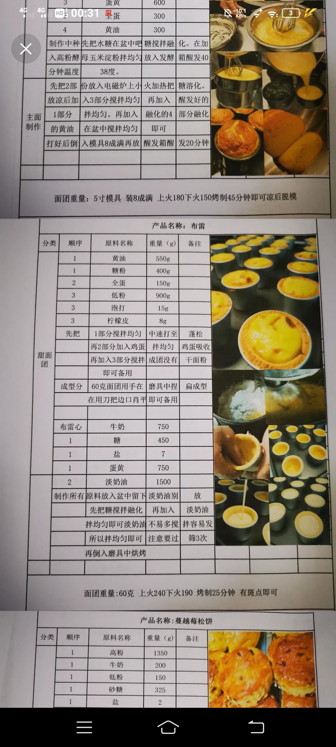 上海疫情严重。辛辛苦苦开的蛋糕店倒闭了。配方分享给有用的人的做法 步骤27