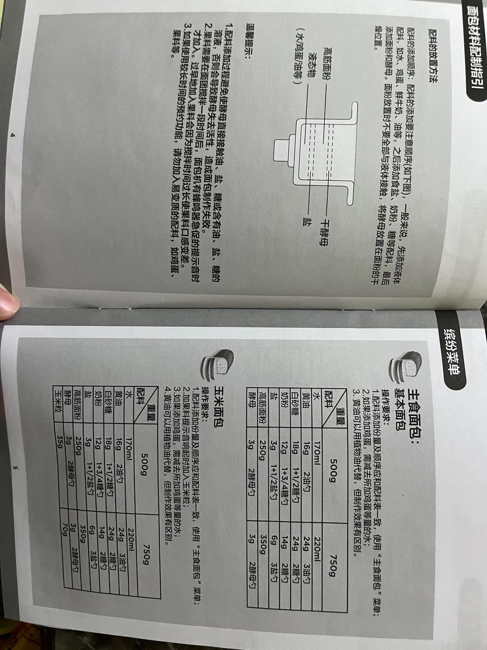 纯奶手撕吐司的做法 步骤1