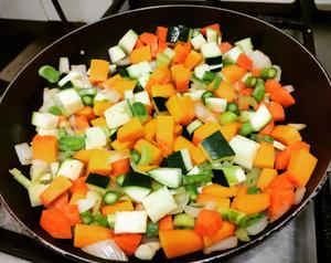 【减脂一人食】营养蔬菜浓汤（豆浆机）的做法 步骤3